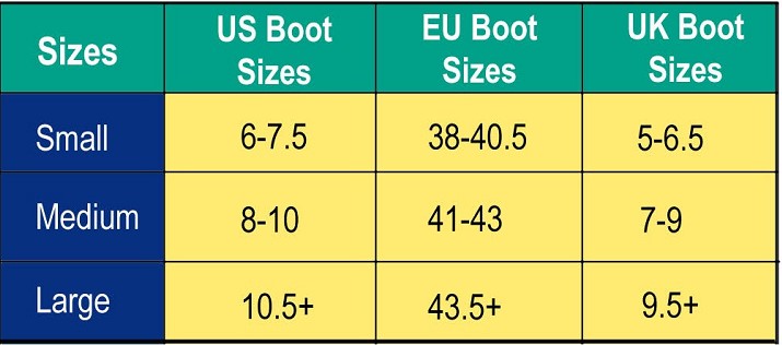 union atlas bindings review