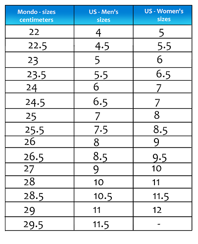 snowboard boot sizing