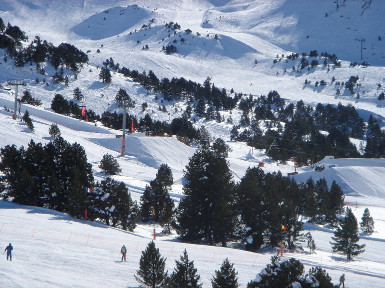 coût de la location de skis