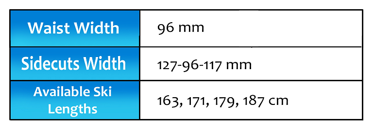 zijn factie ski's goed