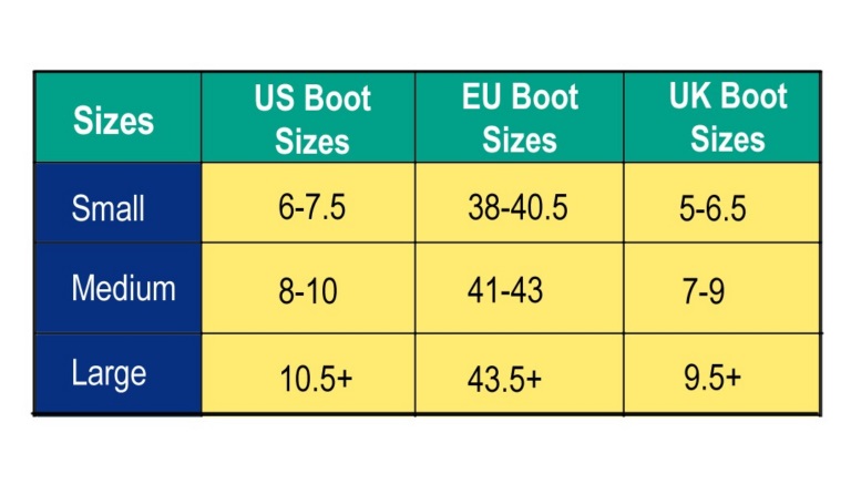 union str bindings review