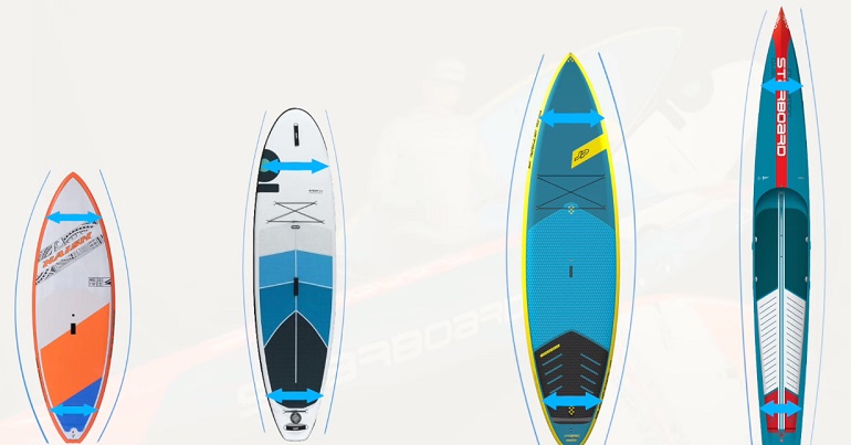 small paddleboard