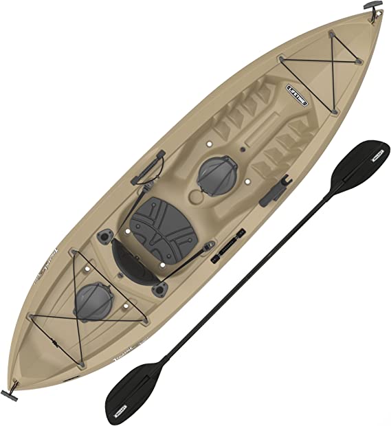 best kayak