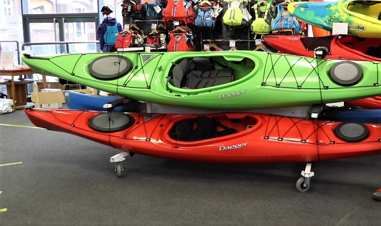 les meilleurs kayaks de randonnée