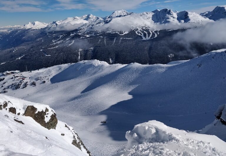 What Is a Ski Bowl? Dramatic Terrain Skiing Guide for You