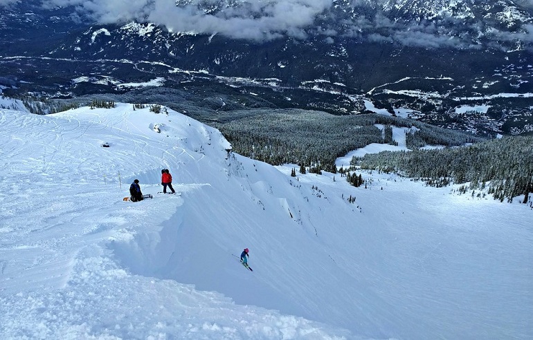 Schüssel-Skifahren